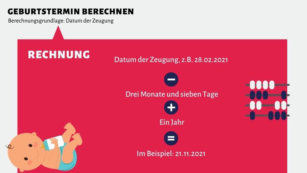 Geburtstermin selbst berechnen - elternundbaby.com